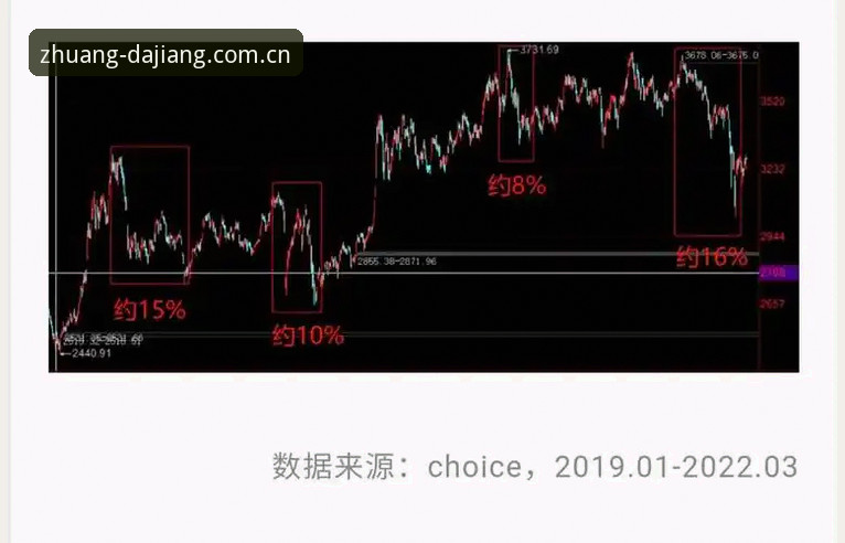 揭秘大江体育安装界面自定义：一场关于「顺手」的深度改造